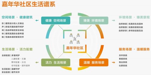 聚焦深耕與產(chǎn)品優(yōu)化 華鴻嘉信品牌價(jià)值的穩(wěn)步提升之道